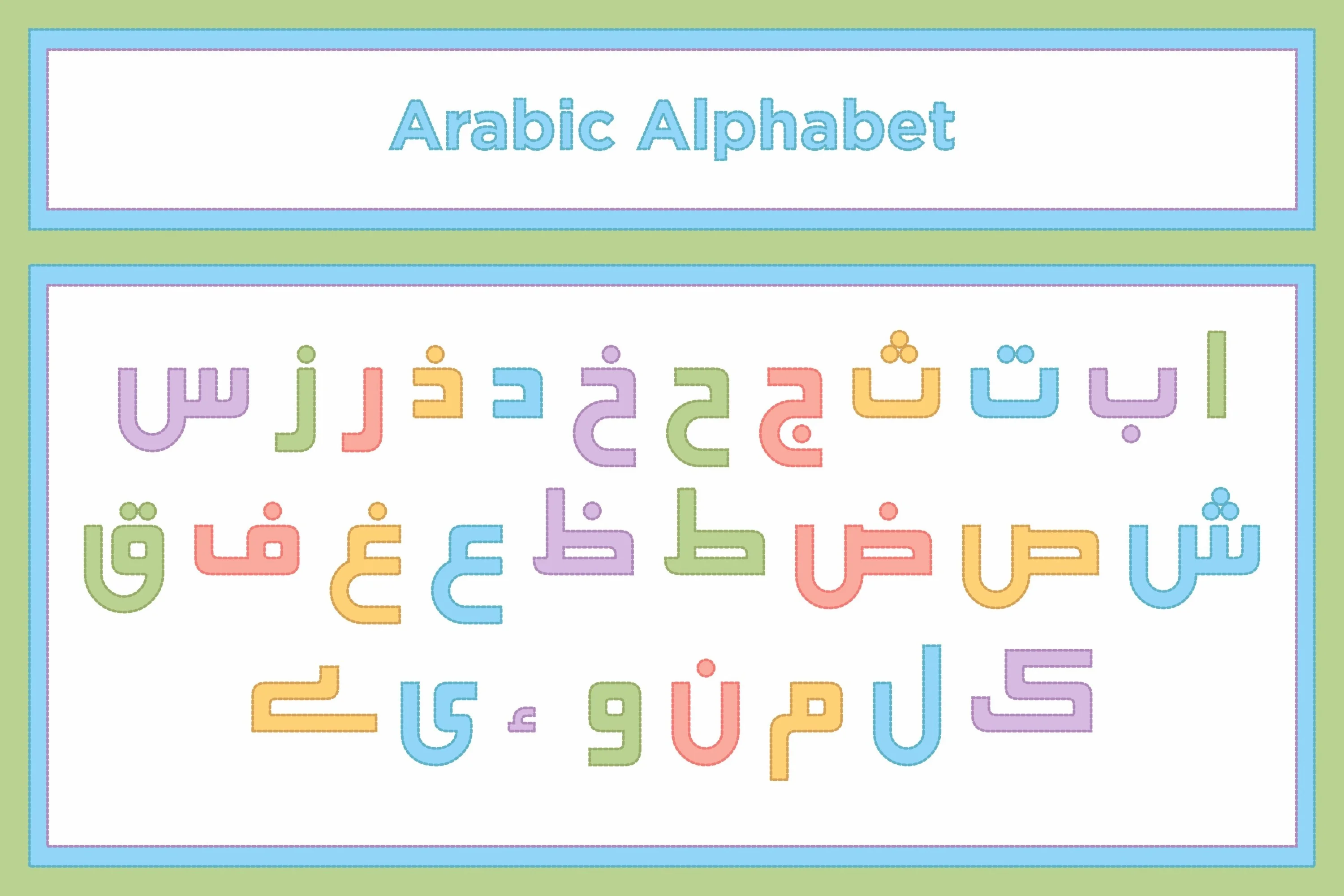 the-arabic-alphabet-in-english